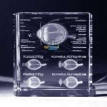 Eye with Vision Correction